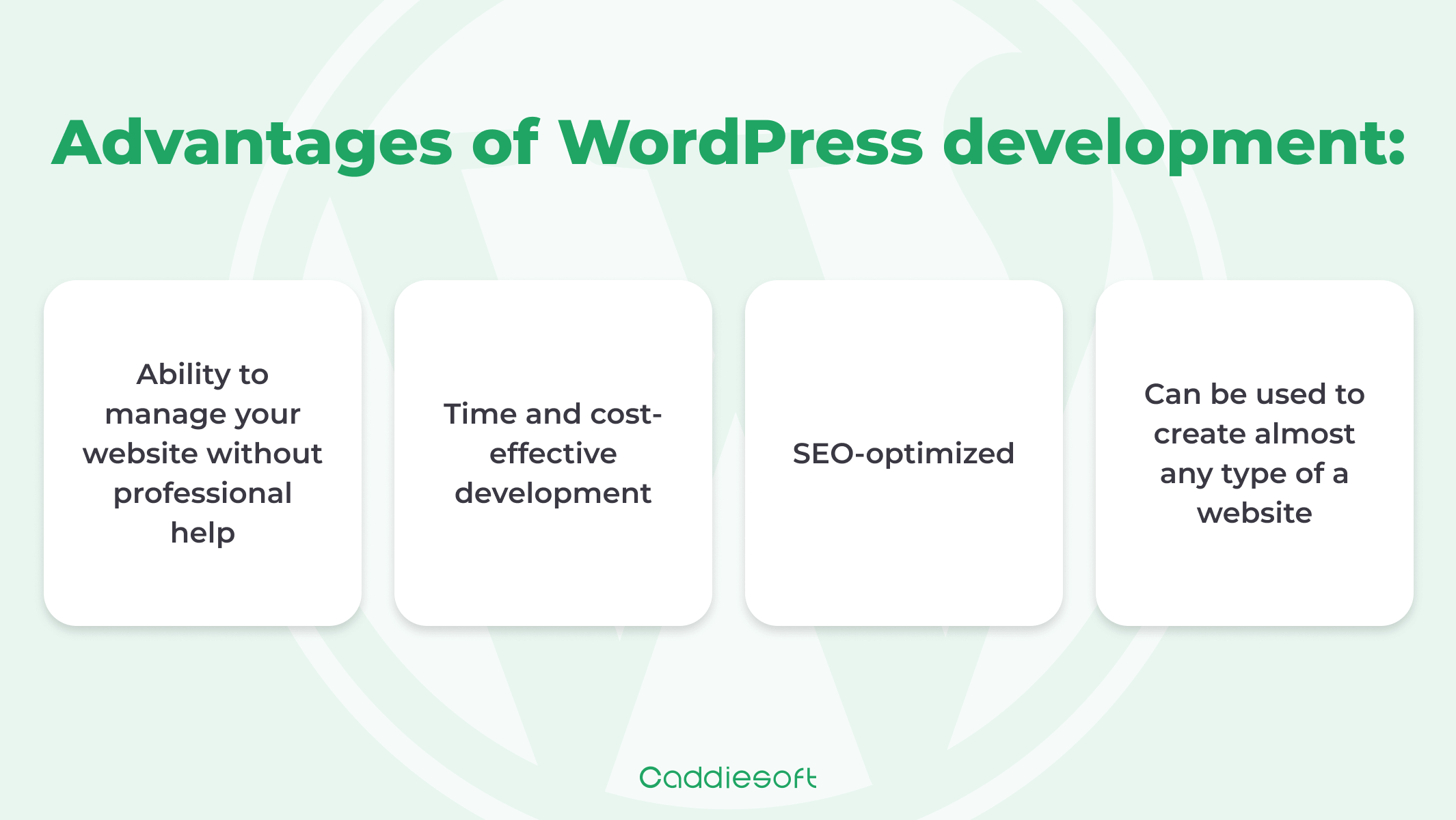 Wordpress website cost. Advantages of WordPress development.